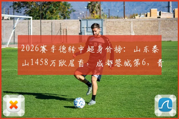 2026赛季德转中超身价榜:山东泰山1458万欧居首,成都蓉城第6,青岛海牛倒数第1全解析